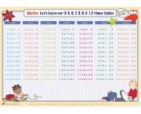Times Tables: Mat 2 (3, 4, 6, 7, 8 ,9 & 12)