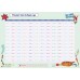 Times Tables: Mat 3 (1-12)